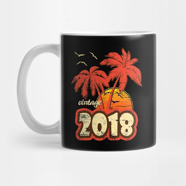 2018 Vintage Sunset by bridgewalker